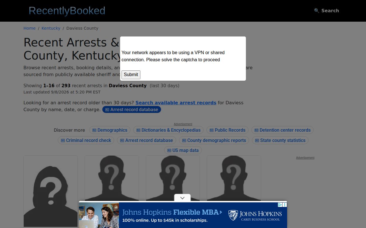 Unofficial rolling Daviess County arrest index on Recently Booked